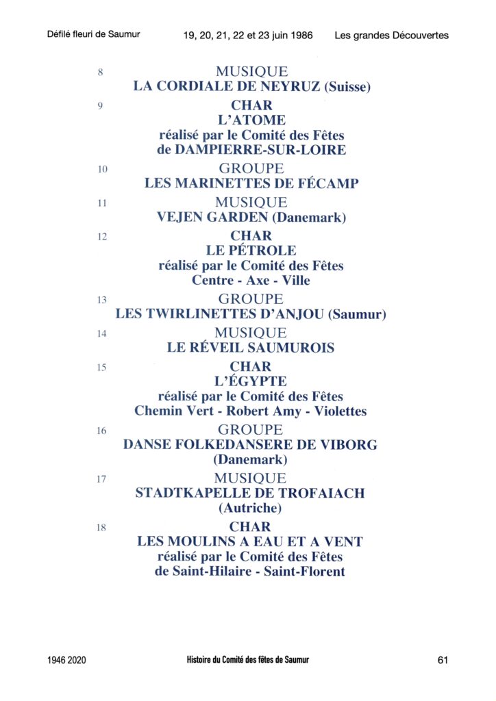 Saumur Mémoires de Fêtes - 1986