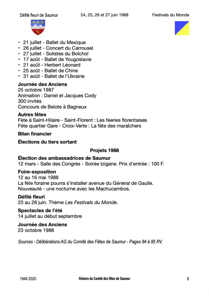 Saumur Mémoires de Fêtes - 1988