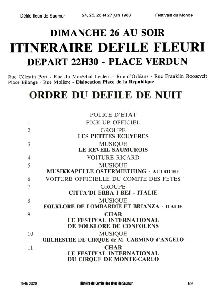 Saumur Mémoires de Fêtes - 1988