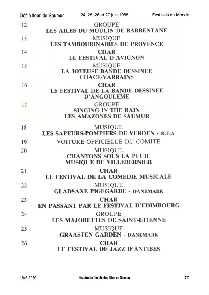 Saumur Mémoires de Fêtes - 1988