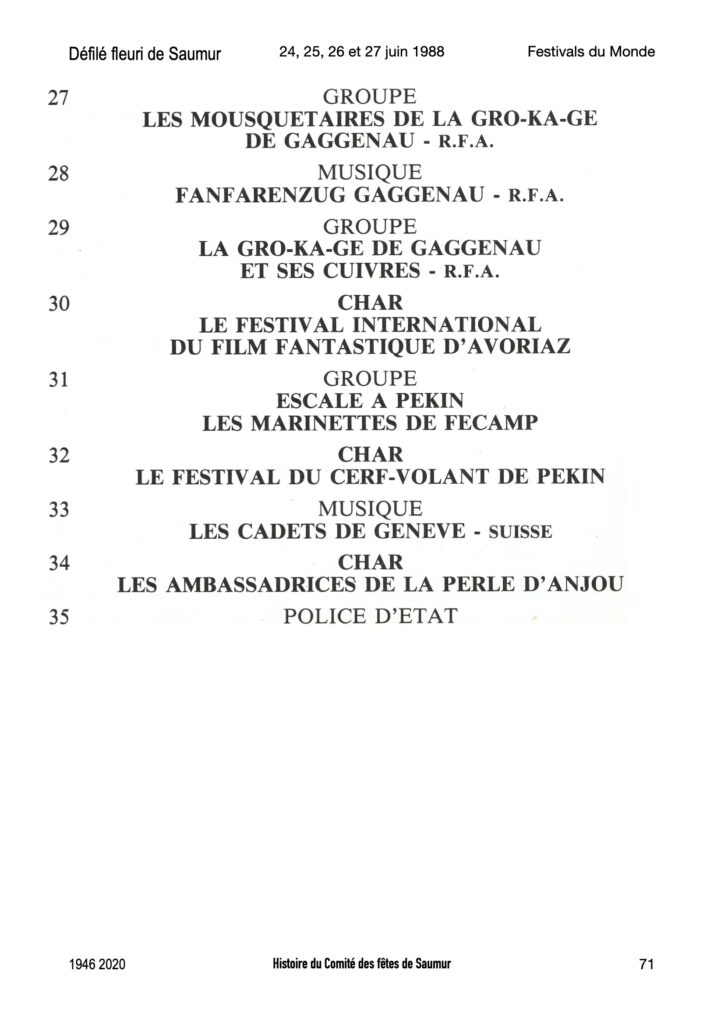 Saumur Mémoires de Fêtes - 1988
