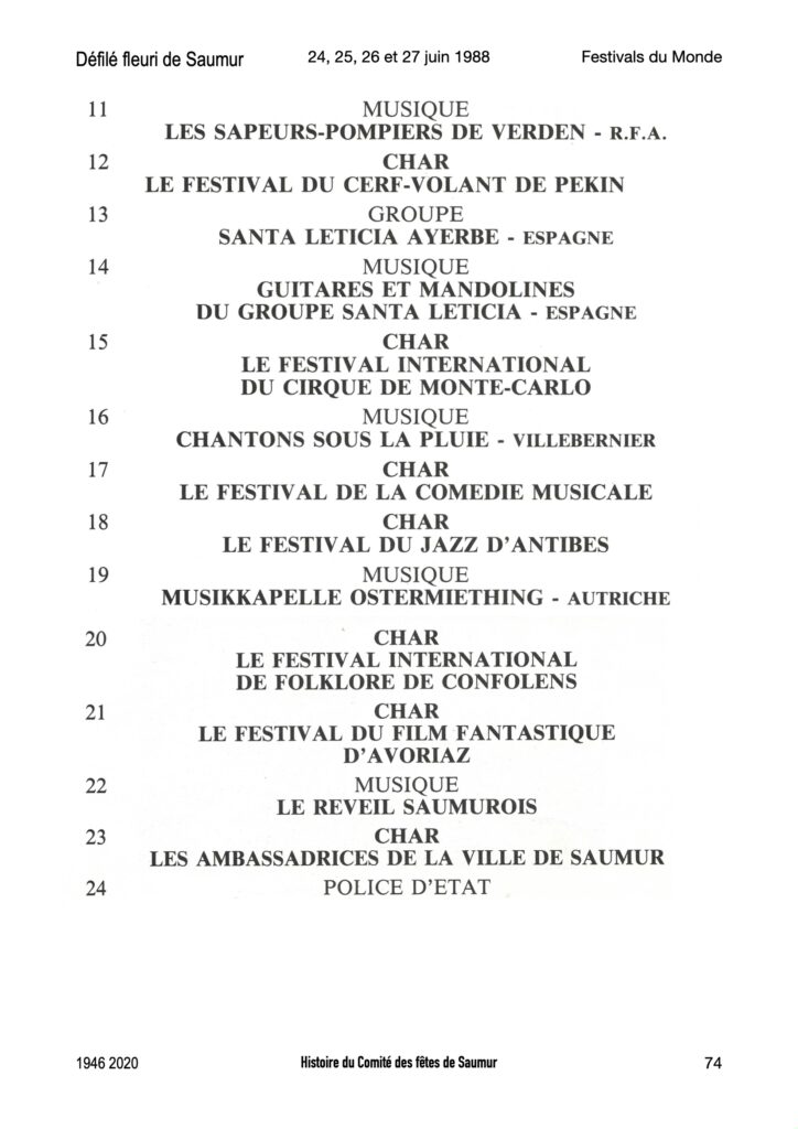 Saumur Mémoires de Fêtes - 1988