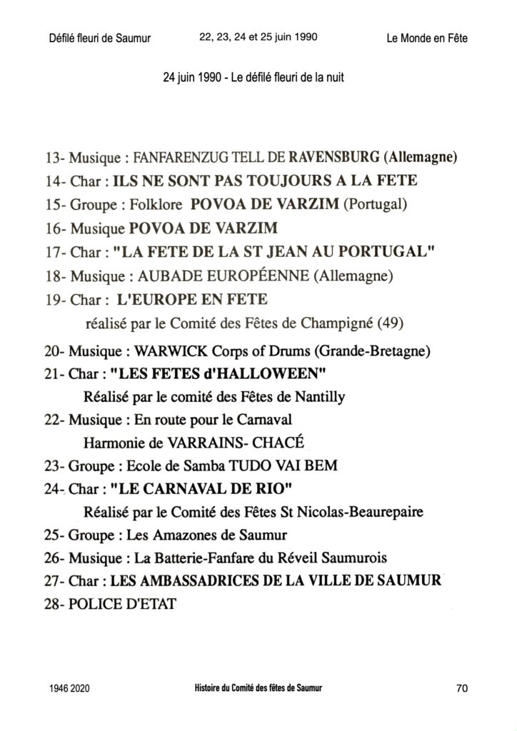 Saumur Mémoires de Fêtes - 1990