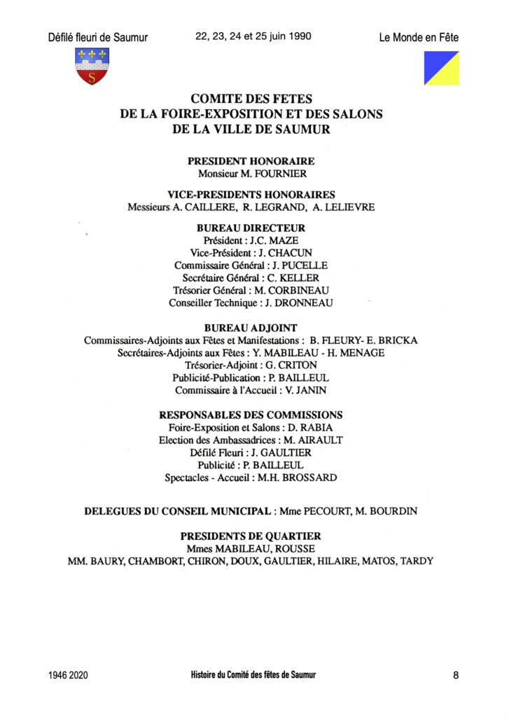 Saumur Mémoires de Fêtes - 1990