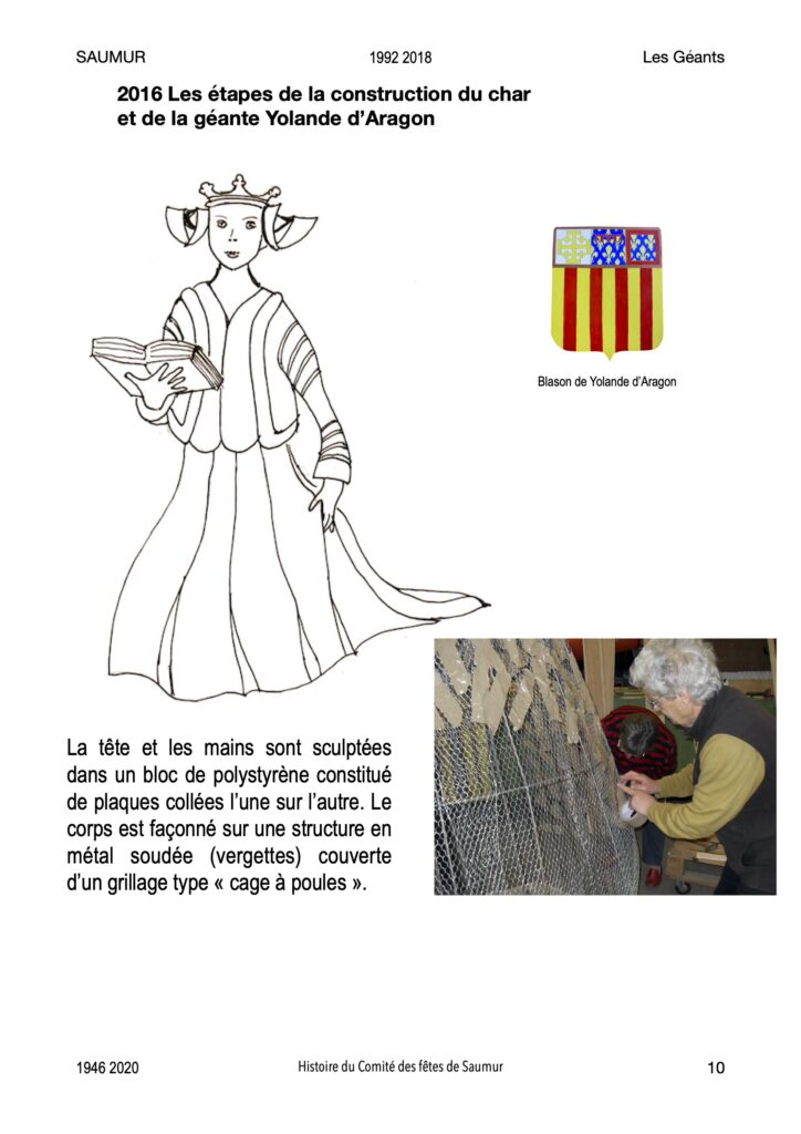 Saumur Mémoires de Fêtes - Les Géants