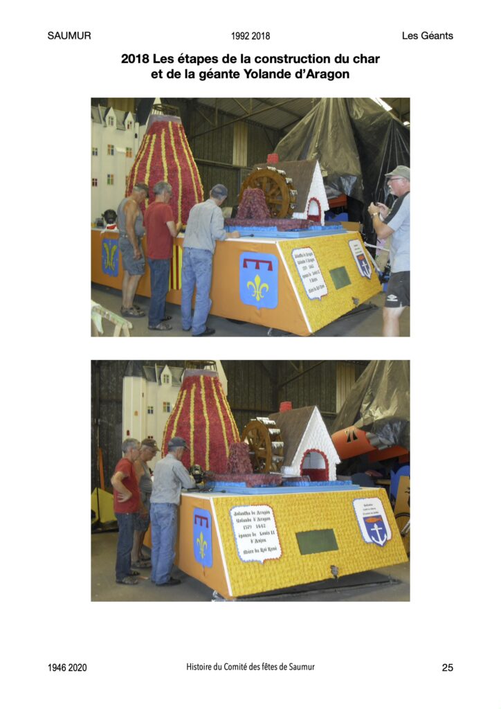 Saumur Mémoires de Fêtes - Les Géants