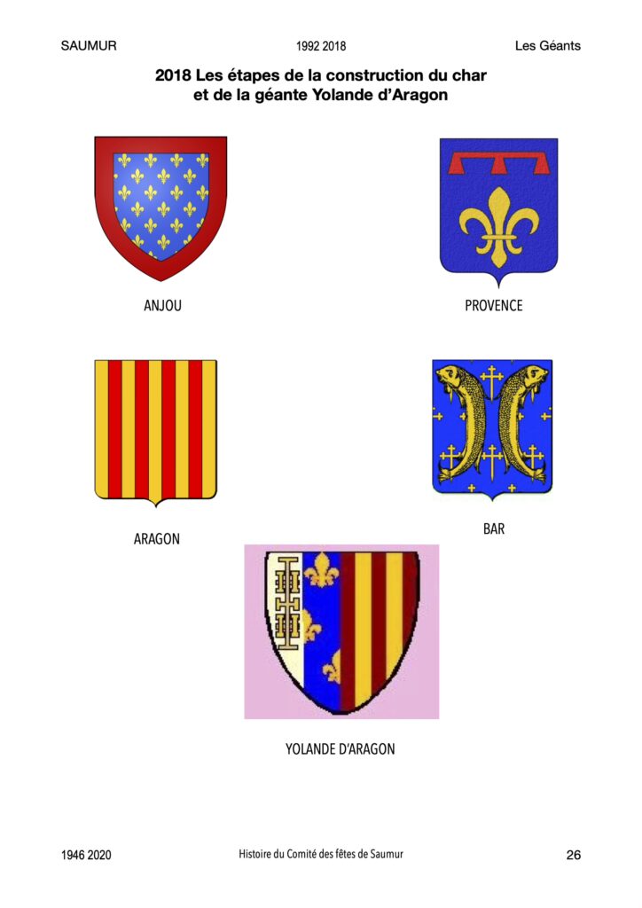 Saumur Mémoires de Fêtes - Les Géants