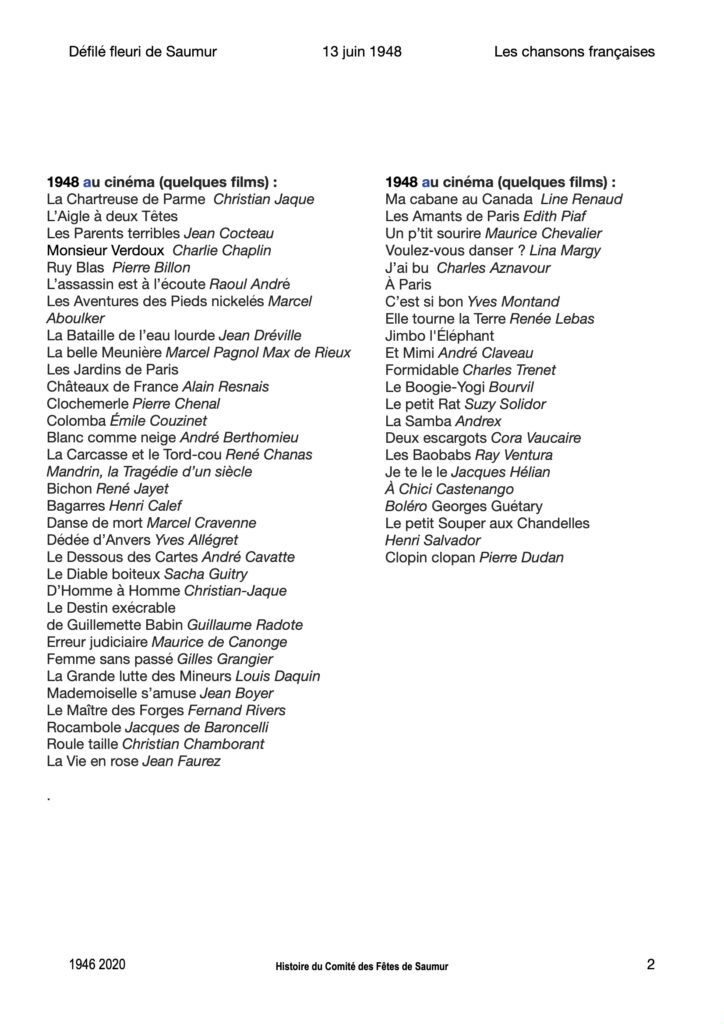 Saumur Mémoires de Fêtes - 1948