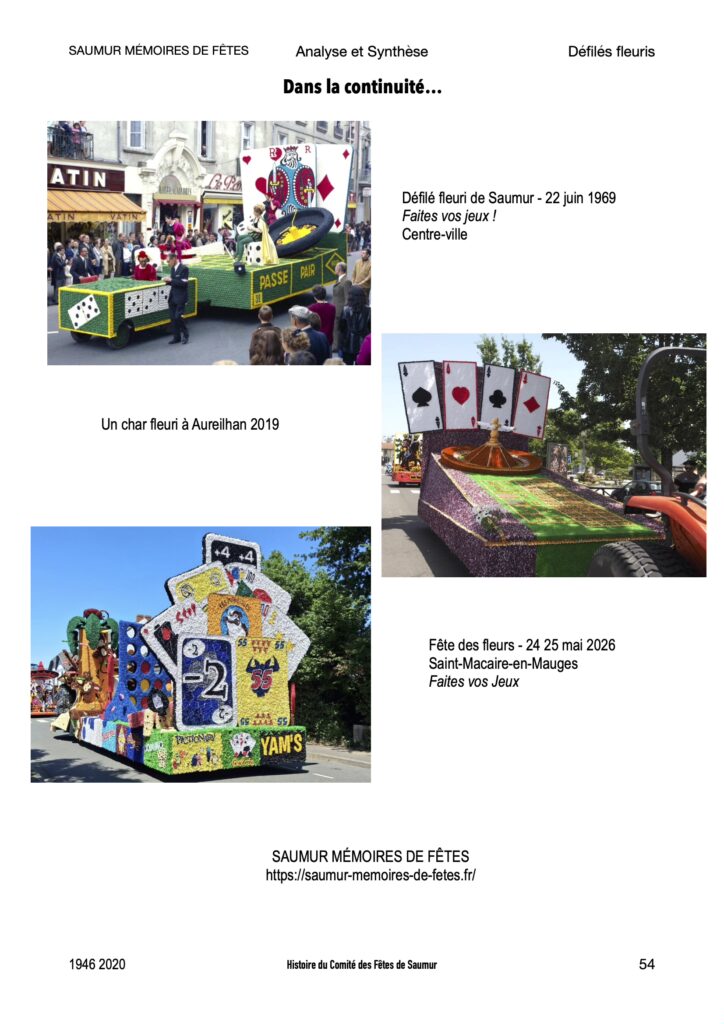 Saumur mémoires de Fêtes